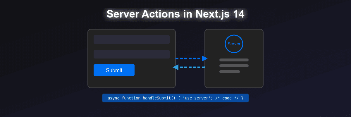 Server Actions in Next.js 14