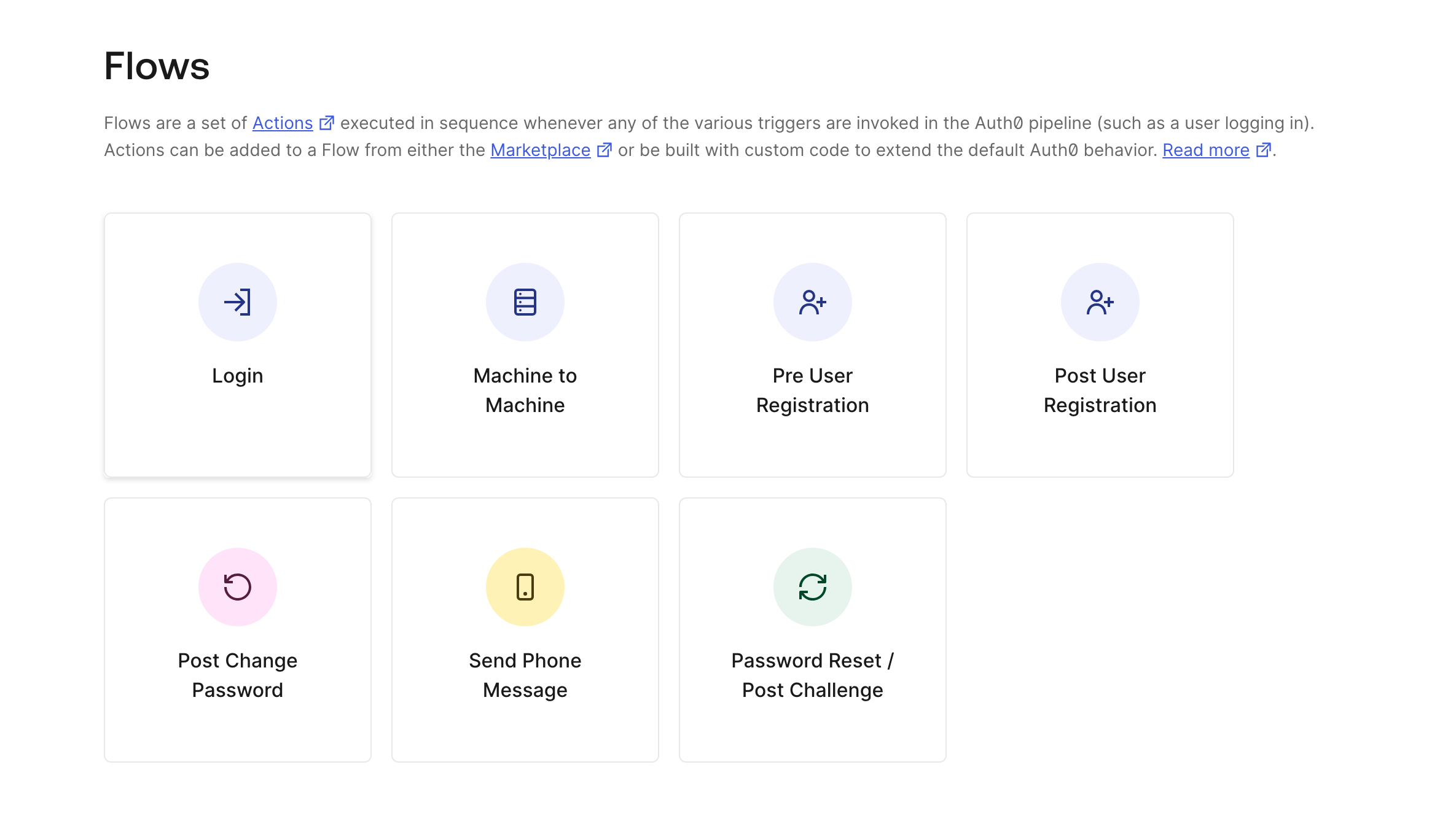 Auth0ActionsFlowList