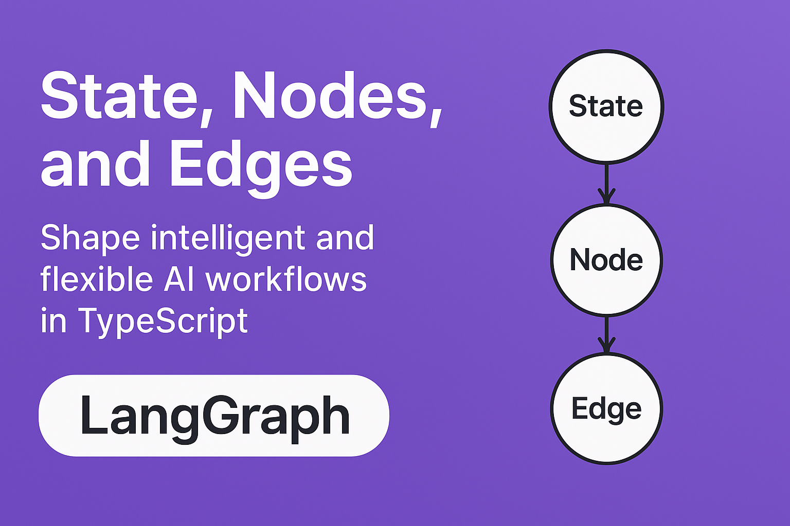 LangGraph States Nodes and Edges
