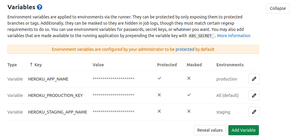 Gitlab Variables