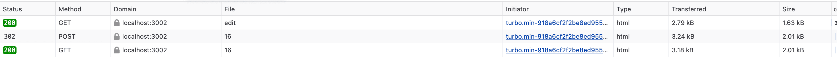 Network request