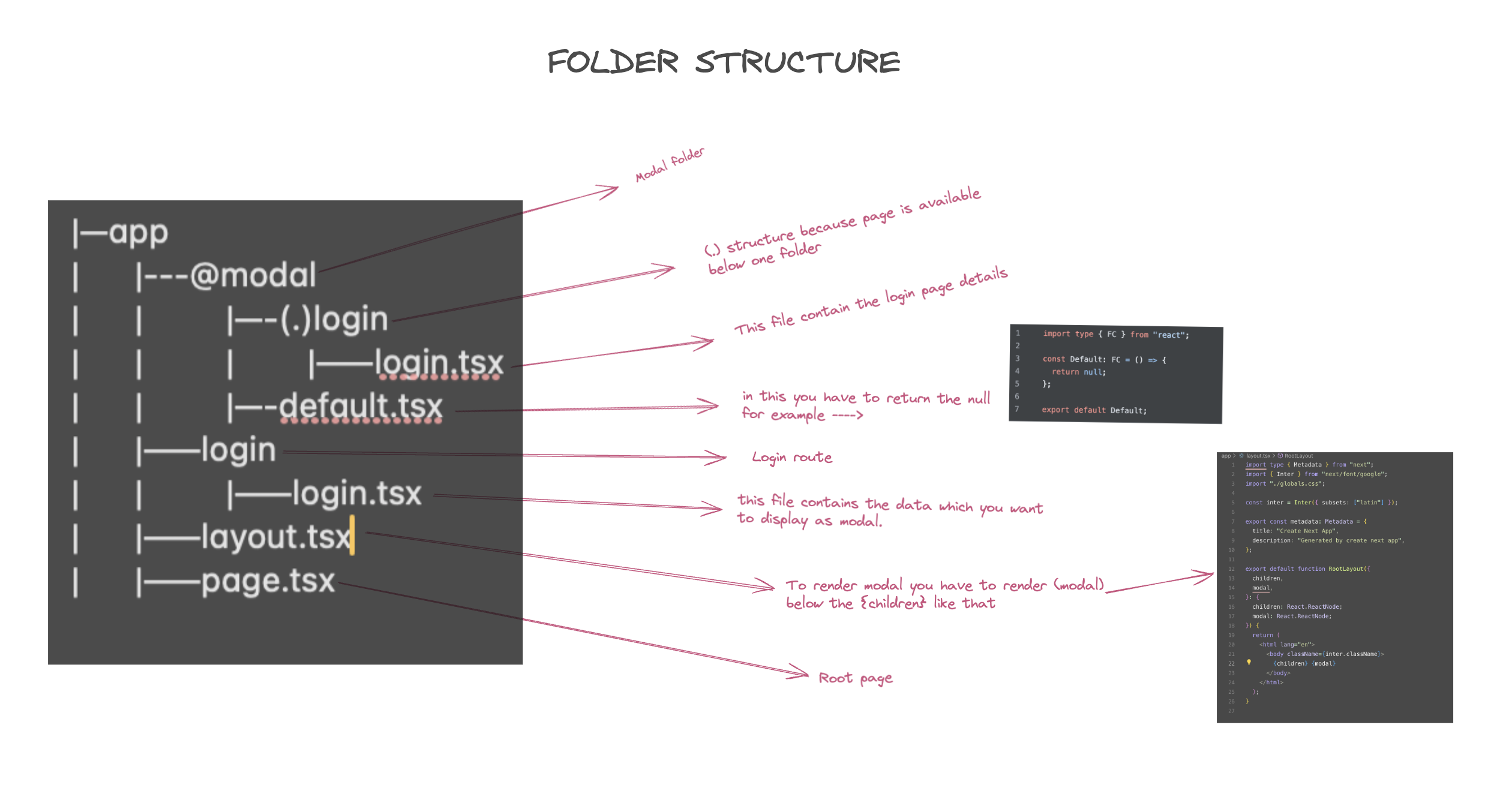 folderStructure